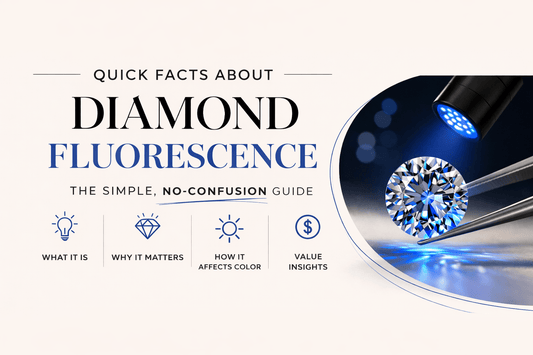 Diamond Fluorescence: The Simple Guide You Actually Need - Devine & Co.