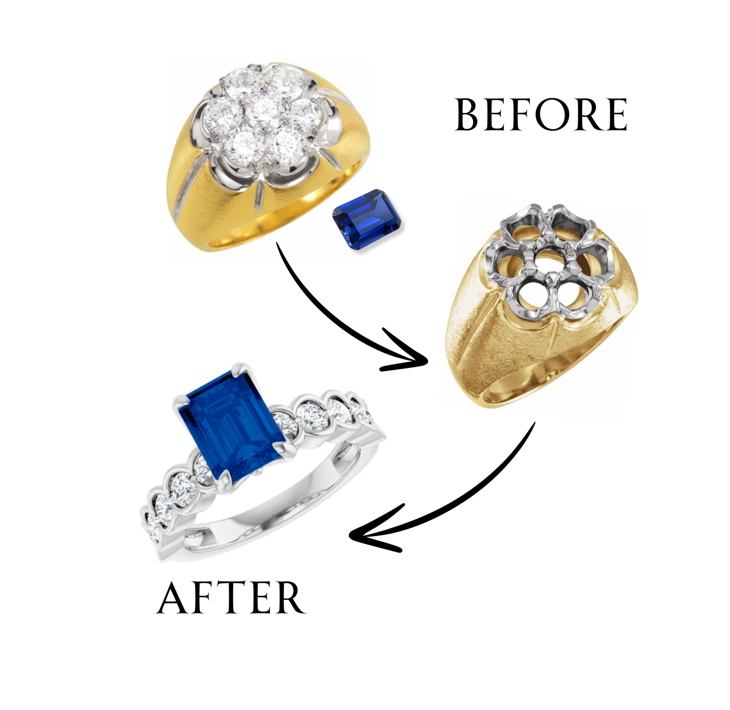 Repurpose Old Jewelry Gemstones Diamonds into New Devine & Co Monterey CA